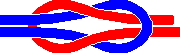 dir