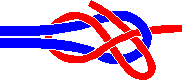 esc_alc